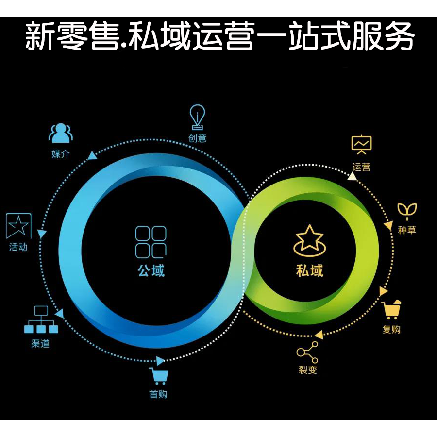 文章附图